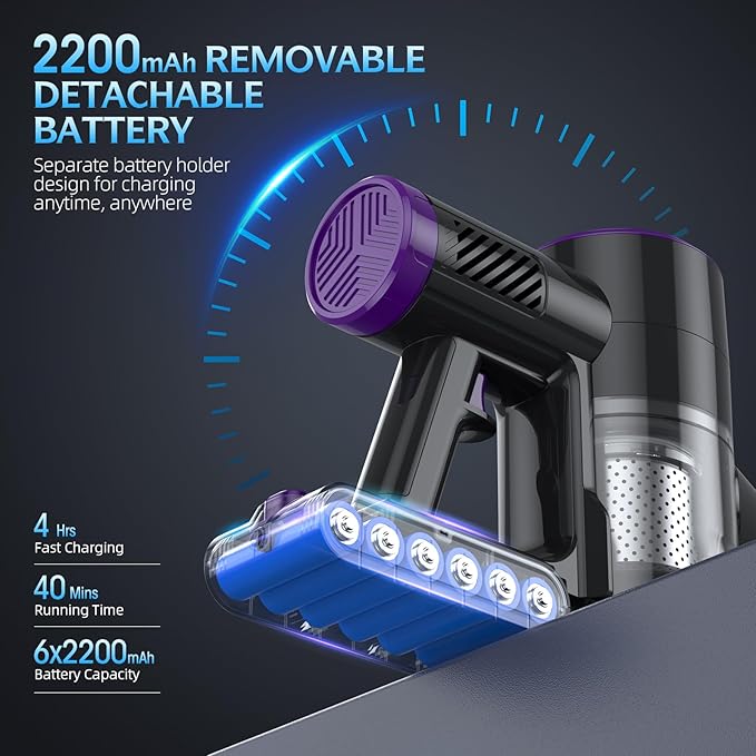 Cordless Vacuum Cleaner Stick Vacuum with LED Display 2 Modes 6 in 1 Lightweight Rechargeable Cordless Stick Vacuum with 40Min Detachable Battery Vacuum Cleaner for Home Hard Floor Carpet