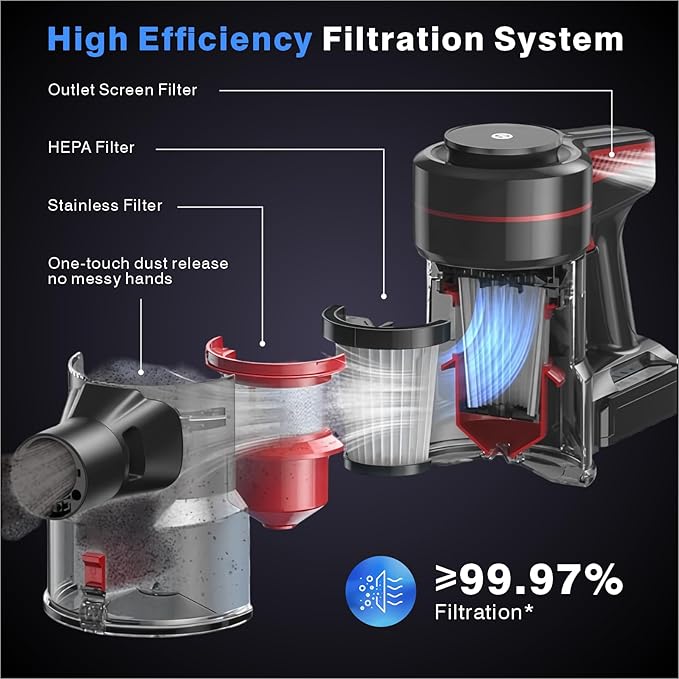 Wet Dry Vacuum Cleaner3-in-1 Cordless Vacuum and Mop Combo45Mins Runtime Vacuum Cleaners45KPA Strong SuctionAnti-Tangle Brush Roll Removable water tank for Home/Pet Hair/Carpets/FloorsWhite