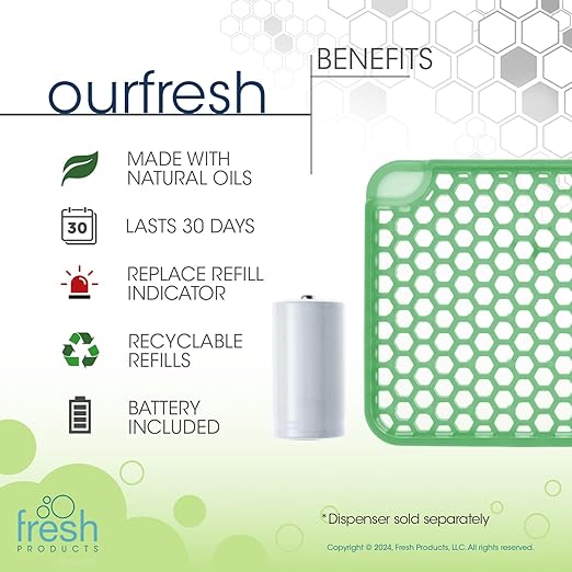 Fresh Products ourfresh 2 Air Freshener Replace Metered Aerosol with Dry Fragrance 30 Day Use Medium Sized Spaces Light Activated Battery Operated Batteries Included Cucumber Melon 8 pk