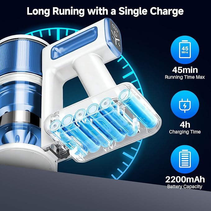 Cordless Vacuum Cleaner for Home 8-in-1 Lightweight Stick Vacuum with 45Mins Runtime Powerful Suction Anti-Tangle Rechargeable Cordless Vacuum for Hardwood Floor Carpet Pet Hair W-N505