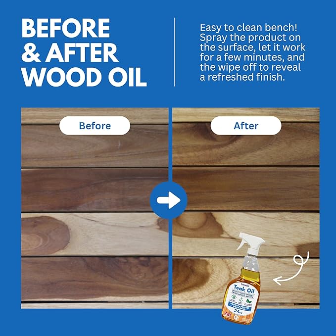 EcoDecors Loveable 24 oz Spray Bottle Teak Oil - 2 Pack