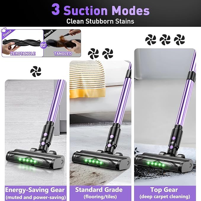 Cordless Vacuum Cleaner 10-in-1 Stick Vacuum with Powerful Suction Hose Anti-Tangle Brush Green LED Light 45Kpa Lightweight Rechargeable Vacuum Cleaner for Home Hardwood Floors Carpets (Violet)