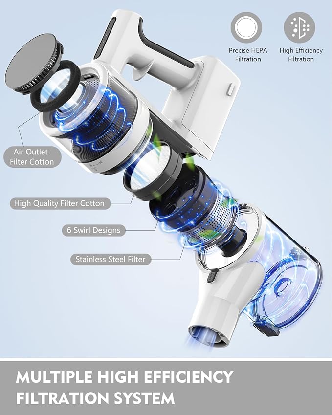 Cordless Vacuums 80000PRM Powerful Motor Vacuum Cleaner and 2200mAH Rechargeable Battery up to 35 Mins Worktime 2 Adjustable Modes Detachable Parts Wireless Stick Vacuum (Frost White)