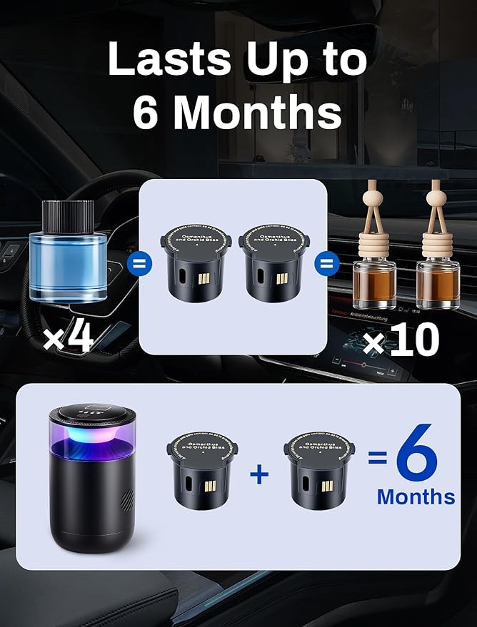Smart Car Air FreshenerAmbient Light &amp Mist Fragrance2 Pack Refill for 6 MonthsAuto On/Off3 Adjustable ModesBlack Air Freshener Perfect for CarBedroomOfficeRestrooms. (Osmanthus Orchid)
