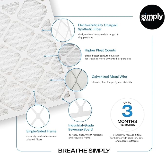 Simply 17x17x1 Air Filter Merv 8 6 Pack For Home AC Furnace &amp HVAC (Actual Size: 16.75x16.75x0.75) DUST Pet &amp Allergy Control