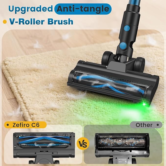 Zefiro Cordless Vacuum Cleaner45Mins Runtime Vacuum Cleaners for Home Anti-Tangle and 1.5L Dust Cup Lightweight Vacuum for Hardwood Floor Carpet Pet Hair