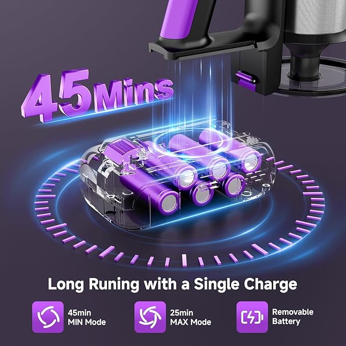 Cordless Vacuum Cleaner 500W/40Kpa Vacuum Cleaners for Home Stick Vacuum Cordless with LED Display Anti-Tangle &amp Wall Mount 8 in 1 Lightweight Vacuum for Hard Floors Pet Hair(Purple)