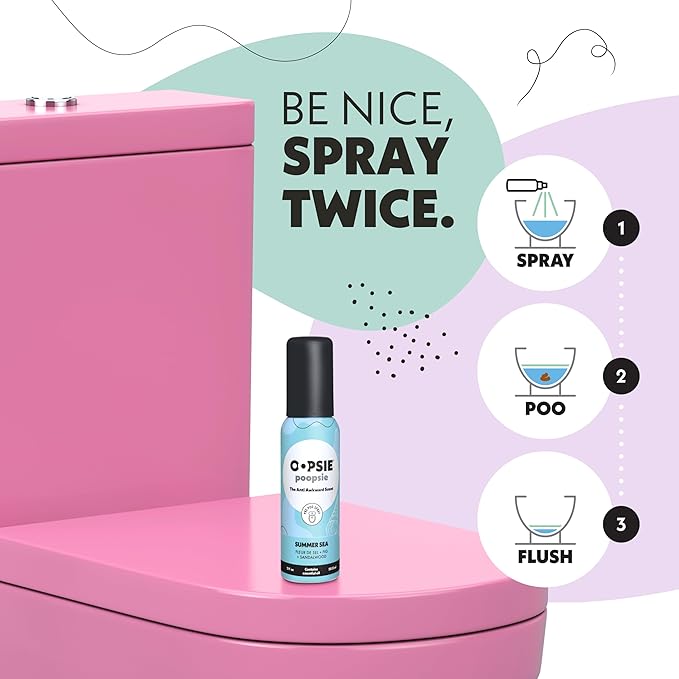 OOPSIE POOPSIE - Summer Sea - Before &amp After You Go Toilet Spray 2oz - Portable Odor Eliminator - 4 Pack