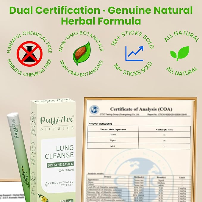 Herbal Diffuser Pen Lung Cleanse Diffuser with Mullein Thyme &amp Mint for Better Breathing All Natural Swap - 600 Uses 6 Diffusers 2 Packs