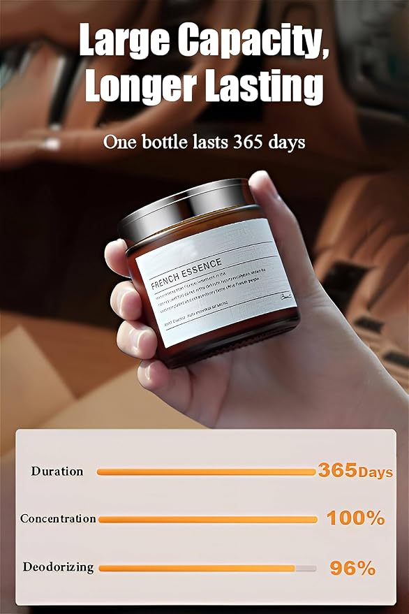 Car Air FreshenerProvides 60 Days Long-Lasting ScentSolid Air Freshener Odor Absorber Gel Odor Eliminator Air Fresheners for HomeAbsorbs Odor from Car Bedroom Bathroom Pet Areas(Osmanthus)