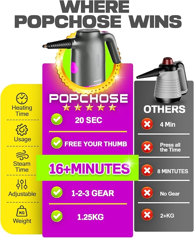 POPCHOSE Handheld Steam Cleaner for Home Portable Pressurized Steamer for Cleaning Grout Surfaces Bathroom Couch 20S Fast Heat Up 12 Accessories Steam Adjustable Safety Lock Graypurple