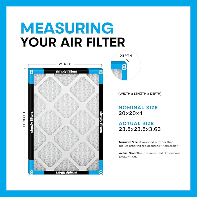 Simply 24x24x4 Air Filter MERV 8 6 Pack Furnace Air Filter for HVAC (Actual Size: 23.5x23.5x3.63) DUST Pet &amp Allergy Control