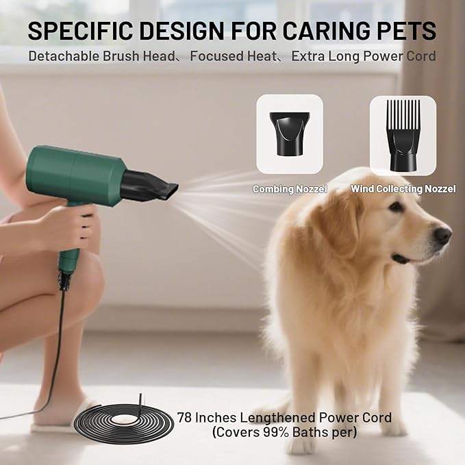 Dog Cat Hair DryerProfessinal Double Force Grooming Blower Dryer for Medium/Small PetsIEC &amp UL Certificated