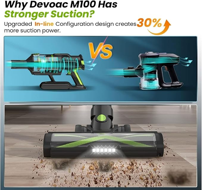 Cordless Vacuum Cleaners for Home 8 in 1 Wireless Vacuum with LED Lights &amp Roller Lightweight Stick Vacuums &amp Electric Brooms for Pet Hair Hard Floor Carpet Standing or Hanghing (Green)