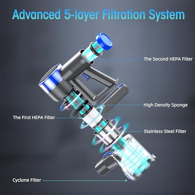 Cordless Vacuum Cleaner 8-in-1 Strong Power Suction Stick Vacuum Cleaners with 2200 mAh Detachable Battery Lightweight Self-Standing 45 Mins Runtime for Home Low-Pile Carpet Pet Hair