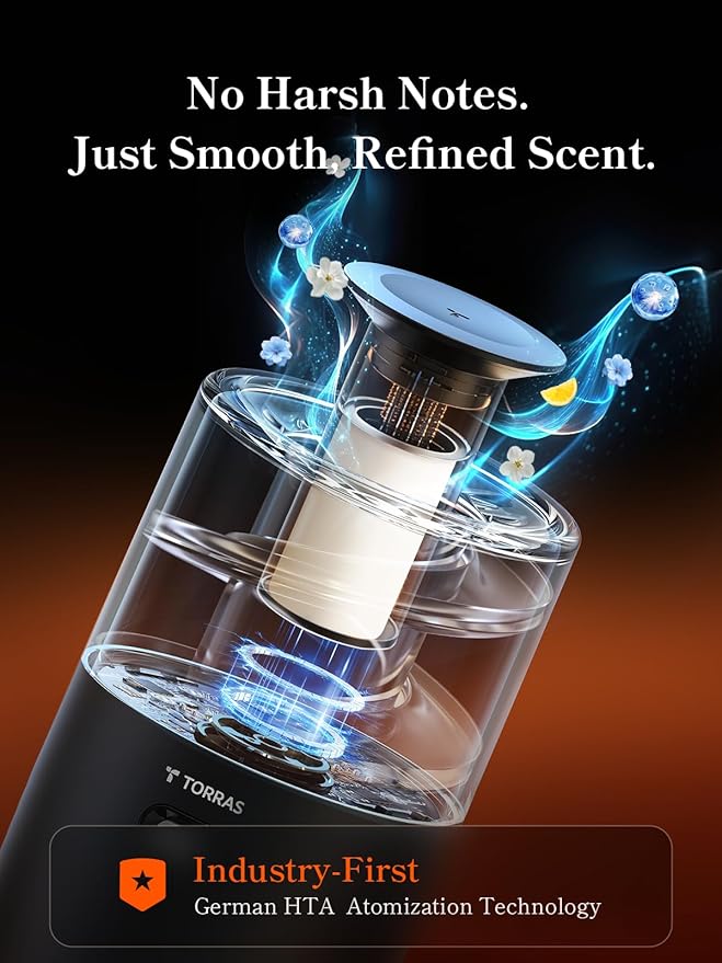Torras Smart Car Air Freshener Diffuser CF18 Landscape Car Diffuser Auto On/Off 3 Modes Ambient lights 1100mAh Built-in Battery Perfume Natural Fragrance Lasts 3 Months