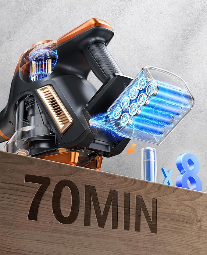 Fieety Cordless Vacuum Cleaner 550W 45KPA 60Mins Powerful Vacuum Cleaners for Home 1.6L Dust Cup LED Display Anti-Tangle Self-Standing Stick Vacuum for Carpet/Hardwood Floor/Pet Hair/Car