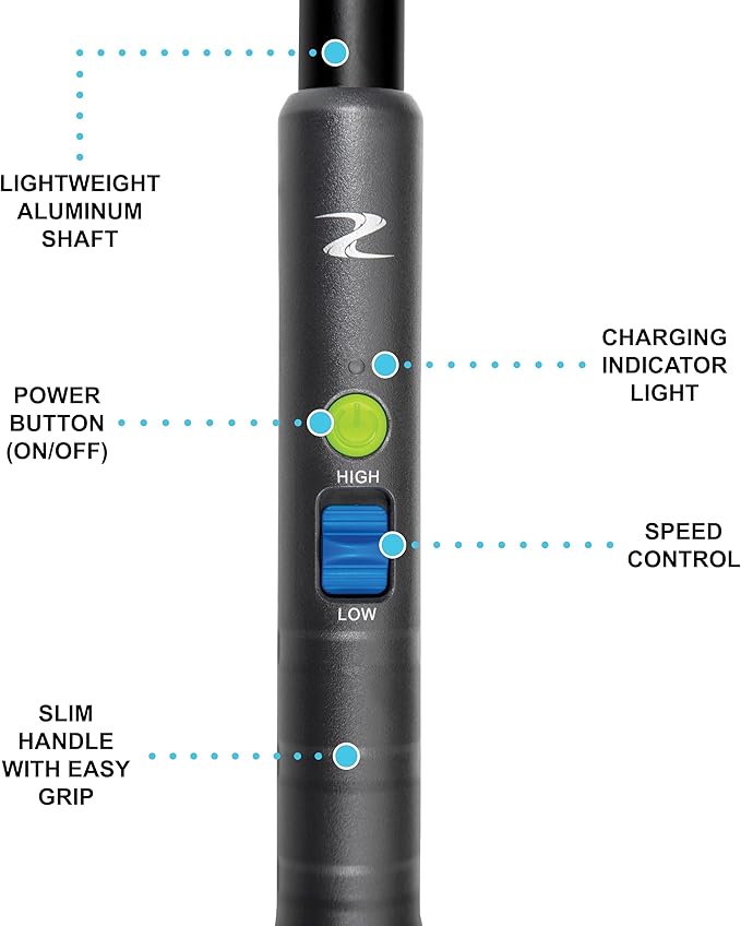 Breeze Lightweight Air Stick Blower – Sleek Lightweight Air Broom for Precision Cleaning at RVs Home Patios Condos and All Outdoor and Indoor Activities (Headcover Included)