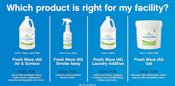 Fresh Wave IAQ Commercial Odor Eliminating Air &amp Surface Liquid 1 Gallon | Safer Odor Relief | Natural Plant-Based Odor Eliminator | Odor Absorber for Home or Commercial Areas