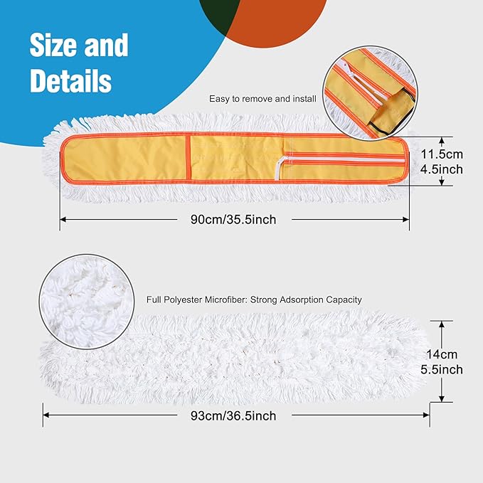 36 Microfiber Mop Pads 2 Pieces Just Fit CLEANHOME Industrial Dust Mop: B08R3F1ZZMYellow