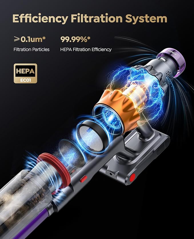 Cordless Vacuum Cleaner 600W/50KPA/65Mins(ECO Mode) Vacuum Cleaners for Home Self-Standing Stick Vacuum with Wall Mount Charging and Auto Mode Handheld Vacuum for Pet Hair/Carpet/Floor