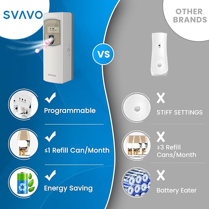 SVAVO Automatic Air Freshener Dispenser - Wall Mounted/Free Standing Auto Aerosol Spray Dispenser Programmable Fragrance Dispenser for Indoor-Bedroom Hotel Office Commercial Place Grey