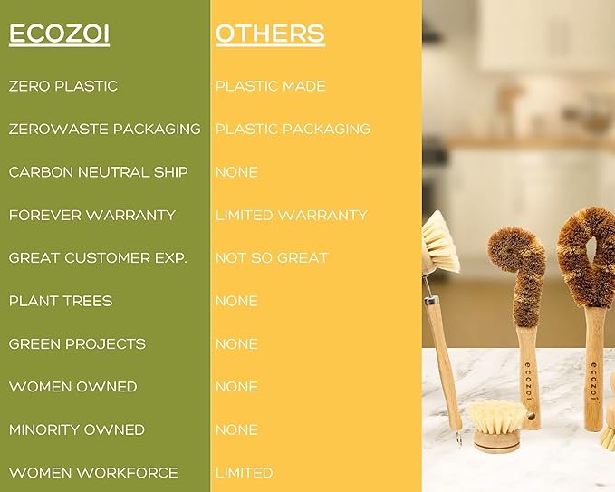 Ecozoi Bamboo Dish Brush Set 6 Piece for Vegetable and Kitchen Dish Cleaning Sisal &amp Coconut Fibers with Bamboo Handles Kitchen Brushes for Dishes Pots Pans