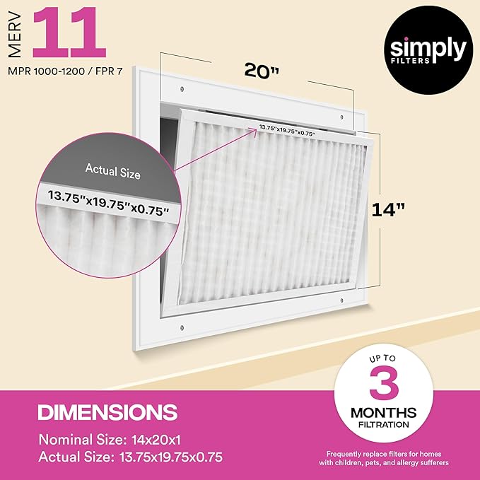 Simply 14x20x1 Air Filter Merv 11 MPR 1000 6 Pack Furnace Air Filter for HVAC (Actual Size: 13.75x19.75x0.75) DUST Pet &amp Allergy Control