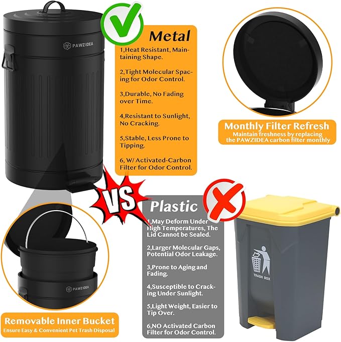 PAWZIDEA Dog Poop Trash Can Outside Odor Control 3.1 Gallon Outdoor Trash Can with Lid Waterproof Pet Waste Disposal Container Small Poop Bin Step Garbage Can 7.8in Activated Carbon Filter Black