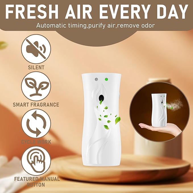 Automatic Air Freshener Spray Dispenser 3-Pack Wall Mounted or FreestandingMultiple Time SettingsCommercial and Home Use in Bathrooms Offices Living Rooms and Commercial Places (White 1121)