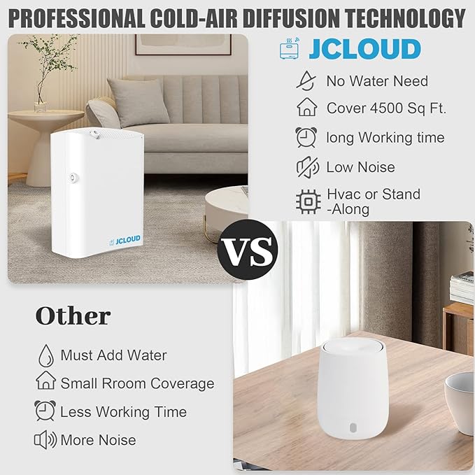 JCLOUD Smart Scent Air Machine Pro for Home HVAC Scent Diffuser for Essential Oils 500ML with Cold Air Technology Waterless Aromatherapy Diffuser Cover Up to 4500 Sq.Ft White