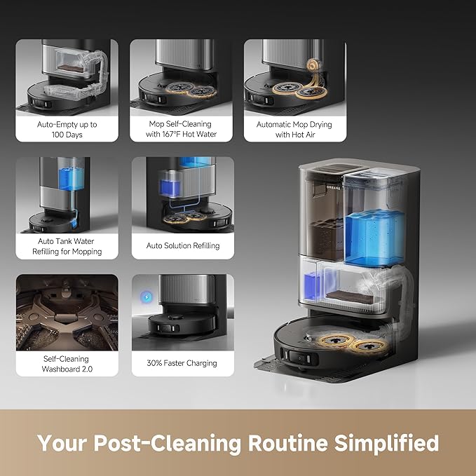 DREAME L40s Ultra AE Robot Vacuum and Mop Combo 19000Pa Suction Self Emptying Dust Box Flexible Mop &amp 167℉ Self Cleaning Washboard Diverse Brush Selection All-in-One Station Auto Refill