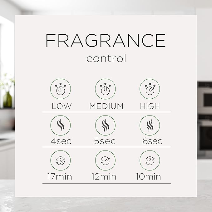 Air Wick Essential Mist Refill 3 ct Happiness Essential Oils Diffuser Air Freshener Aroma
