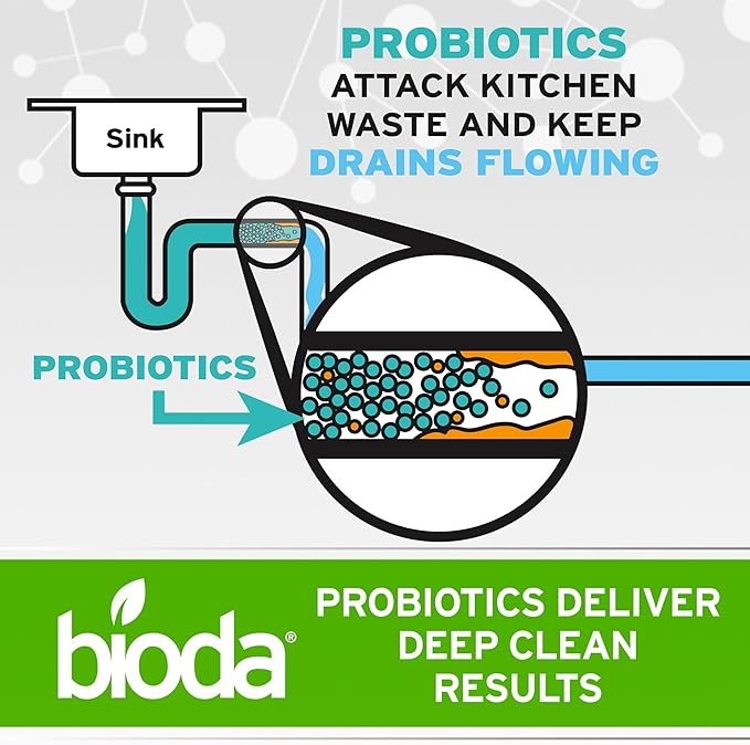 Bioda Multi-Purpose Probiotic Enzyme Cleaner and Deodorizer | Professional Strength | Trash Can Deodorizer Pet Stains and Odors Drains Floors Bathrooms Toilets | Made in USA | 1 Gallon | 4 Pack