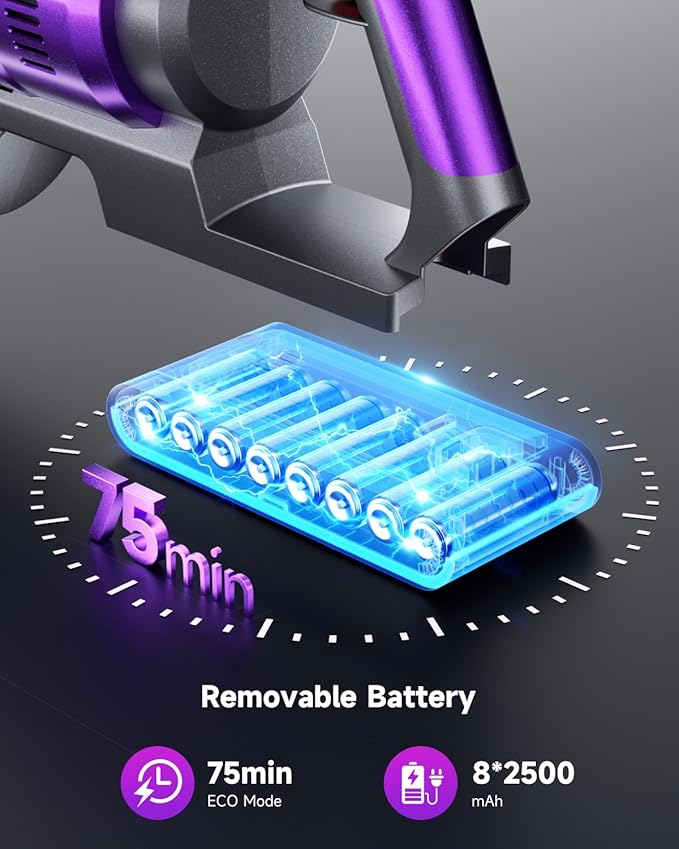 Cordless Vacuum Cleaner 680W 55kPa Vacuum Cleaners for Home Up to 75Mins Cordless Rechargeable Vacuum Cleaner Anti-Tangled Vacuum Cleaner 1.8L for Hardwood FloorCarpetsPet Hair Nova G8