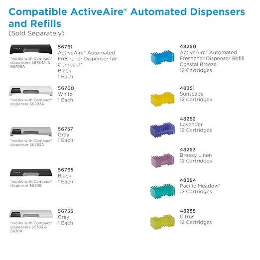 ActiveAire Automated Freshener Dispenser Refill for ActiveAire and Compact ActiveAire In-Stall Air Freshener Dispensers by GP PRO (Georgia-Pacific) Coastal Breeze 48250 12 Cartridges Per Case