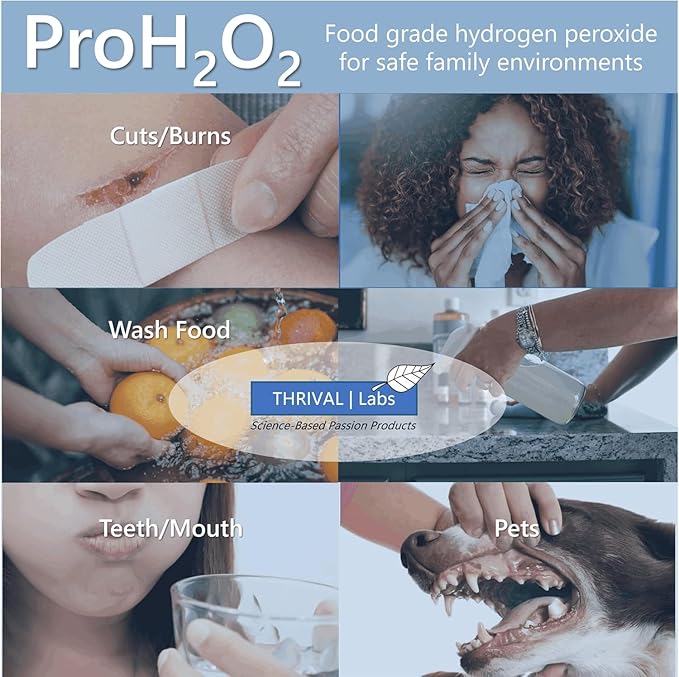 ProH2O2 3% Food Grade Hydrogen Peroxide – Natural Cleaner &amp Disinfectant – Suitable for Household Use – Ideal for Cleaning Sanitizing &amp Gargle – 32 fl oz Refill (Pack of 2)