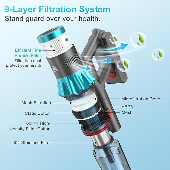 Cordless Vacuum Cleaner 55Kpa 70Mins Stick Vacuum for Home with LED Display and Self-Standing Vacuum with Anti-Tangle Brush&ampWall Mount Charging Vacuum Cleaners for Pet Hair/Carpets/Floors