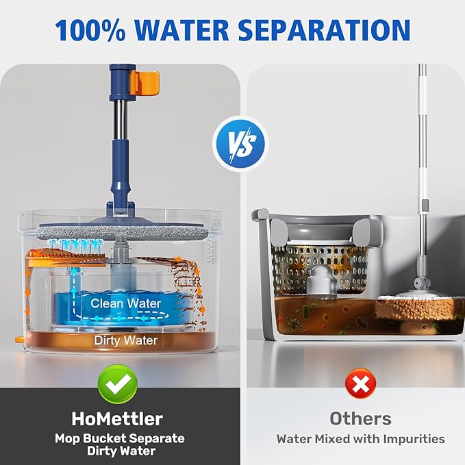 Spin Mop and Bucket Set Mop Bucket with Separate Dirty Water System Deep-Cleaning Mops for Floors/Wall Versatile Mops with 4 Microfiber Mop Pads
