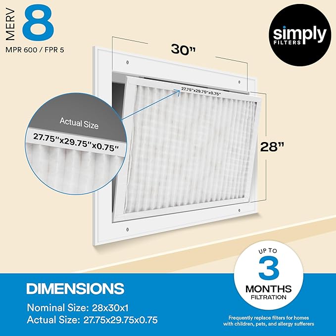 Simply 28x30x1 Air Filter Merv 8 6 Pack For Home AC Furnace &amp HVAC (Actual Size: 27.75x29.75x0.75) DUST Pet &amp Allergy Control