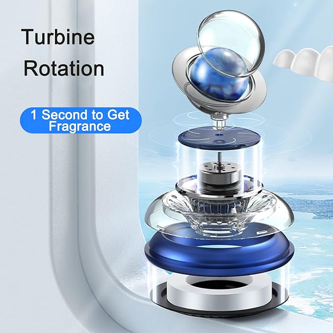 Car Air Fresheners Alloy Solar Energy Rotating Car Diffuser Planet Car Perfume with Long-lasting Aromatherapy Pad Car Decoration Interior Accessories For Car Home Office (Green)
