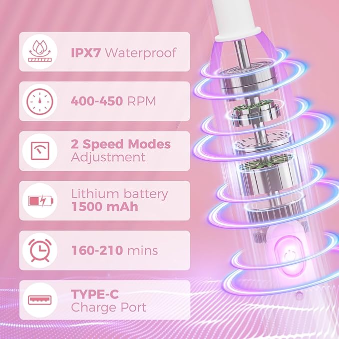 Electric Bottle Brush CleanerRechargable Electric Baby Bottle Brush Cleaner with ThermometerSilicone Bottle/Nipple/Straw BrushDrying RackTravel Bottle Cleaner Kit for New Moms (Pink)