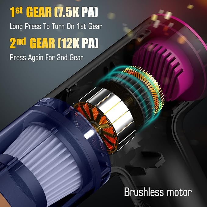 Handheld Car Vacuum Portable Cordless - Mini Portable | Dual Suction (7500pa &amp 12000pa) | 4-in-1 Vacuum Cleaner Blower Inflator Deflator &amp Air Duster for Car Home Kitchen Pet Hair Offi
