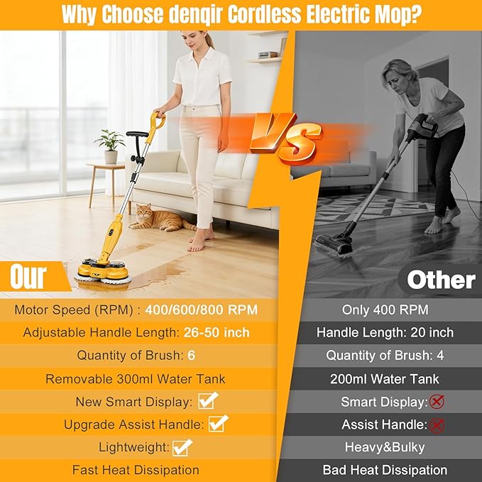 Cordless Electric Mop for Dewalt 20V Battery (NO Battery) 2 in 1 Spin Mop &amp Electric Floor Scrubber Machine with LED Light &amp Water Spray 800 RPM Rotating Electric Mops for Floor Cleaning (Ye