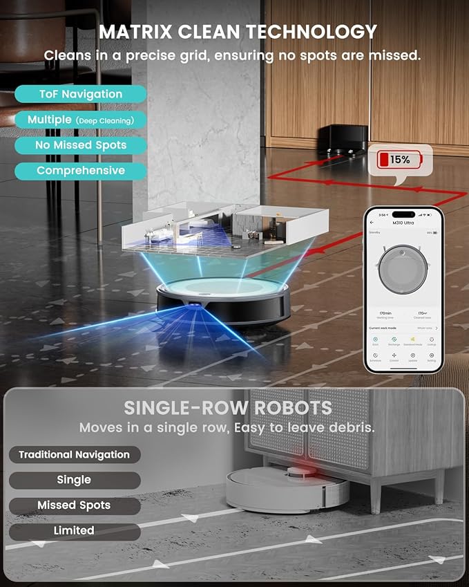 Lefant M310 Ultra Robot Vacuum and Mop 6000Pa Suction-Slim Robotic Cleaner with ToF LiDAR Navigation Accurate Obstacle Avoidance WiFi/App/Alexa Control 170min Runtime for Pet Hair and Home