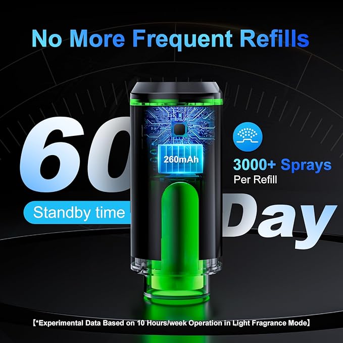 Smart Car Air Freshener Diffuser – Auto On/Off Aromatherapy Diffuser with 3 Scent Modes USB Rechargeable Vent Clip 6 Essential Oil Refills Included – Long-Lasting Fragrance Car Decor &amp Gift