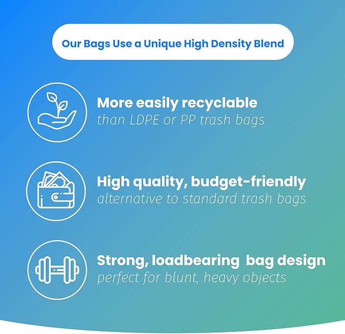 Reli. 6-10 Gallon Trash Bags | 300 Bags | Clear | Bathroom | Strong | Garbage