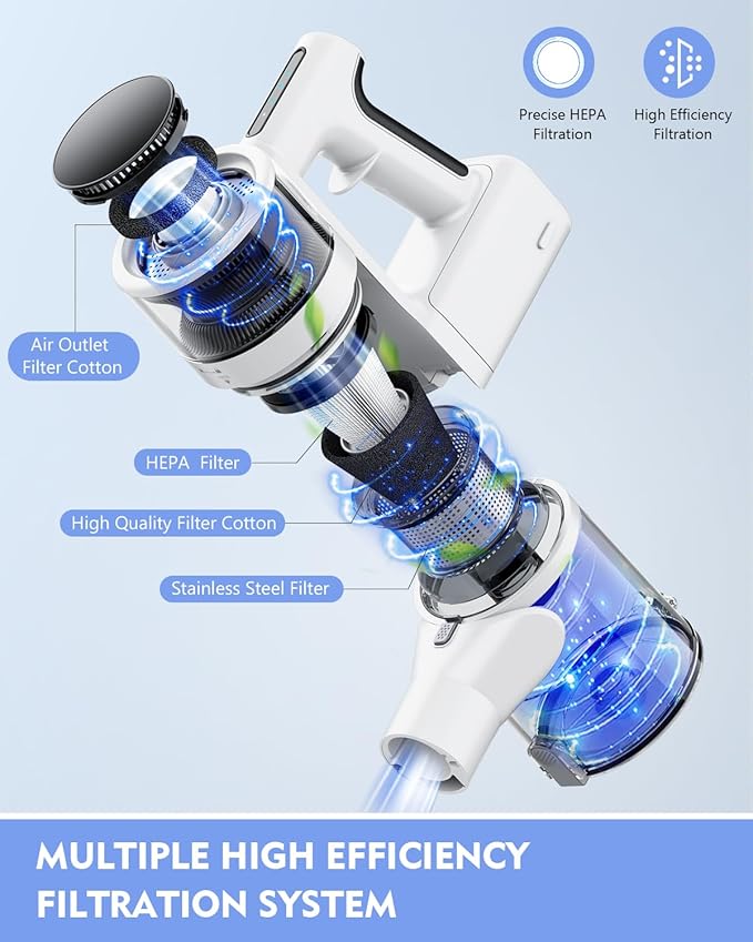 Cordless Vacuums 80000PRM Powerful Motor Vacuum Cleaner and 2200mAH Rechargeable Battery up to 35 Mins Worktime 2 Adjustable Modes Detachable Parts Wireless Stick Vacuum (Beige White)