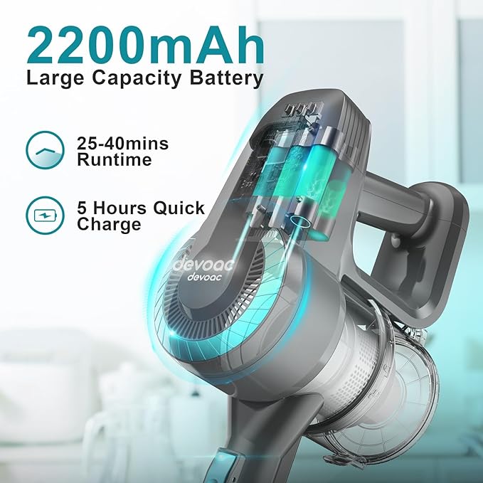 DEVOAC N300 Cordless Vacuum Cleaner 6 in 1 Lightweight Stick Vacuum 2200mAh Battery Up to 40mins Runtime Powerful Handheld Vacuum for Hard Floor Rug Pet Hair Home Dorm (Waterfall)