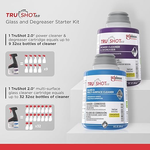 SC Johnson Professional TruShot 2.0 Multi-Surface Glass &amp Degreaser Mobile Dispensing System Starter Pack 1 Trigger Dispenser 2 Cleaning Concentrate Cartridges for Professional Use